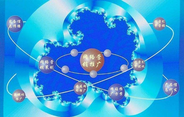 包河新媒体运营企业需要掌握的网络推广技巧有哪些